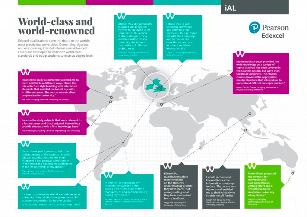 Pearson Edexcel International A Levels Global Recognition Map